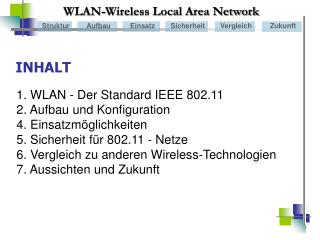 1. WLAN - Der Standard IEEE 802.11 2. Aufbau und Konfiguration 4. Einsatzmöglichkeiten