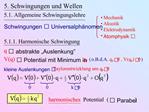 5. Schwingungen und Wellen 5.1. Allgemeine Schwingungslehre