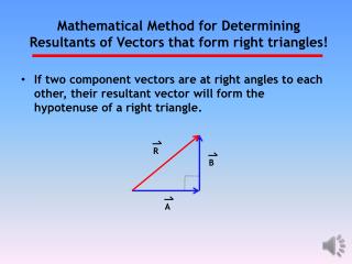 Mathematical Method for Determining Resultants of Vectors that form right triangles!