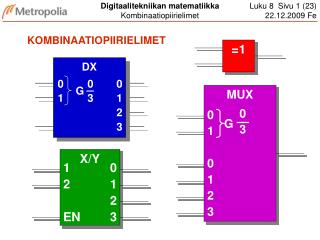 KOMBINAATIOPIIRIELIMET