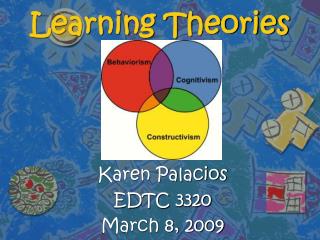 Learning Theories