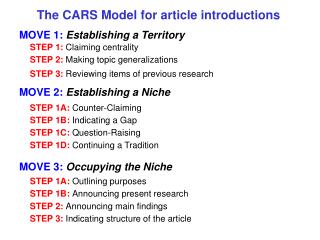 The CARS Model for article introductions