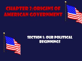 Chapter 2:Origins of American government