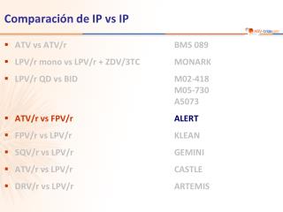 Comparación de IP vs IP