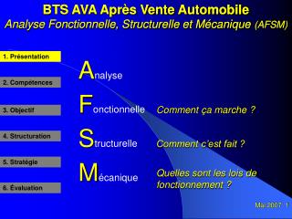 BTS AVA Après Vente Automobile Analyse Fonctionnelle, Structurelle et Mécanique (AFSM)