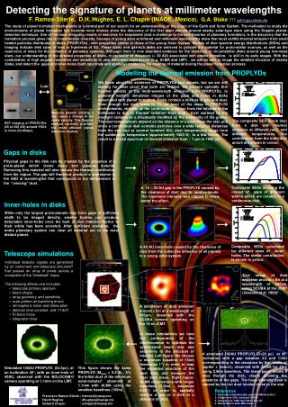 Detecting the signature of planets at millimeter wavelengths