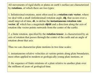 Finite rotation tensor