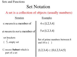 Sets and Functions