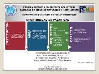 ESCUELA SUPERIOR POLITÉCNICA DEL LITORAL FACULTAD DE CIENCIAS NATURALES Y MATEMÁTICAS