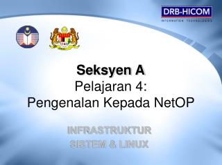 Seksyen A Pelajaran 4: Pengenalan Kepada NetOP