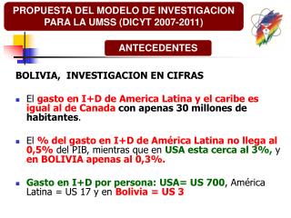 BOLIVIA, INVESTIGACION EN CIFRAS