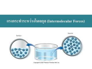 แรงกระทำระหว่างโมเลกุล (Intermolecular Forces)