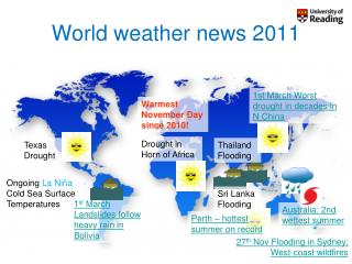 World weather news 2011