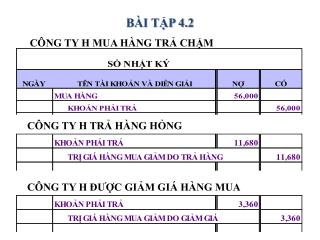 BÀI TẬP 4.2