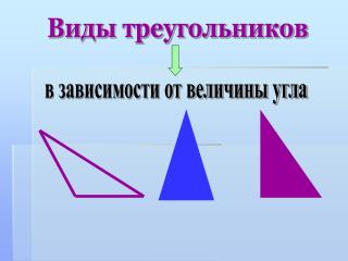 Виды треугольников