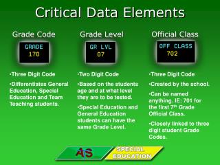 Critical Data Elements