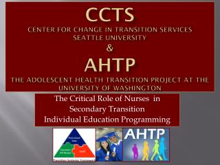 The Critical Role of Nurses in Secondary Transition Individual Education Programming