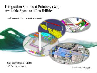 Integration Studies at Points 7, 1 &amp; 5 Available Space and Possibilities