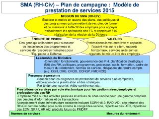 MISSION DU SMA (RH-CIV)