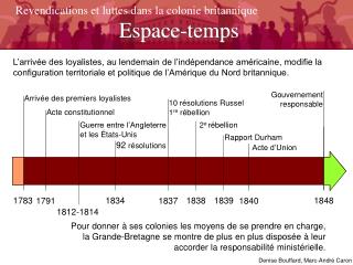 Gouvernement responsable