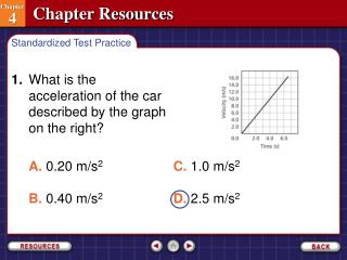 Standardized Test Practice 1