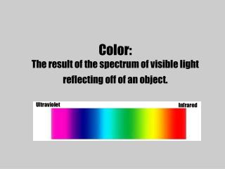 Color: The result of the spectrum of visible light reflecting off of an object.