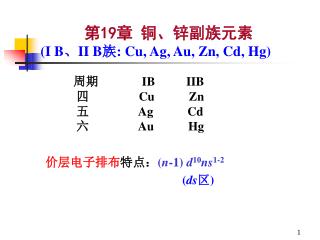 周期 IB IIB 四 Cu Zn