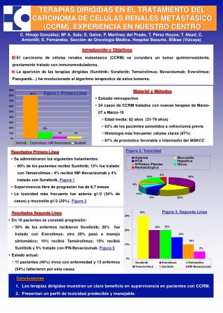 Introducción y Objetivos