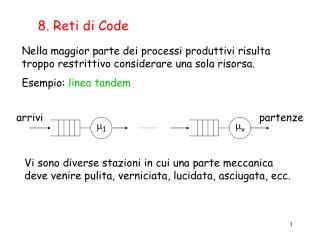 8. Reti di Code