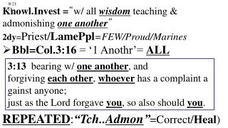 Knowl.Invest = “ w/ all wisdom teaching &amp; admonishing one another ”