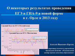 О некоторых результатах проведения ЕГЭ и ГИА-9 в новой форме в г. Орле в 2013 году