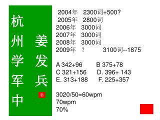 2004 年 2300 词 +500? 2005 年 2800 词 2006 年 3000 词 2007 年 3000 词 2008 年 3000 词