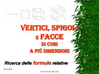 Vertici, spigoli e facce di cubi a più dimensioni