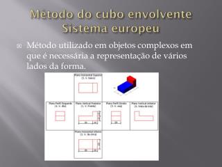 Método do cubo envolvente Sistema europeu