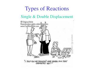 Types of Reactions