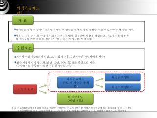 퇴직연금제도란 ?
