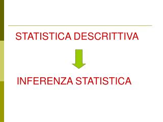 INFERENZA STATISTICA