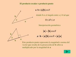 PPT - El Producto Escalar O Producto Punto PowerPoint Presentation ...