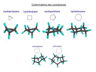 Conformations des cycloalcanes