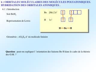 6 ) ORBITALES MOLÉCULAIRES DES MOLÉCULES POLYATOMIQUES. HYBRIDATION DES ORBITALES ATOMIQUES .