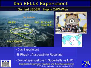 Das BELLE Experiment