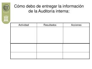 Cómo debo de entregar la información de la Auditoría interna: