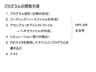 プログラムの開発手順