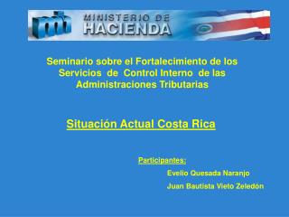 Situación Actual Costa Rica