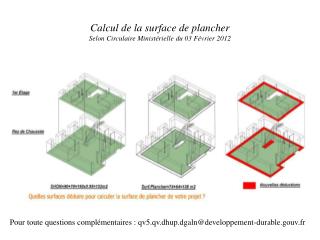 Calcul de la surface de plancher Selon Circulaire Ministérielle du 03 Février 2012
