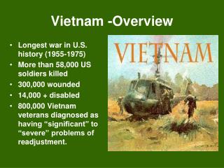 Vietnam -Overview