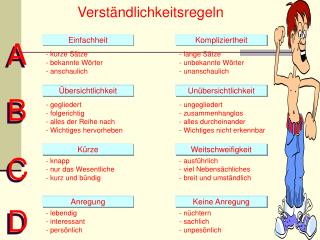 Verständlichkeitsregeln