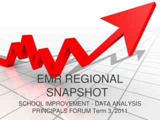 EMR REGIONAL SNAPSHOT