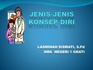 JENIS-JENIS KONSEP DIRI