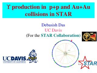  production in p+p and Au+Au collisions in STAR